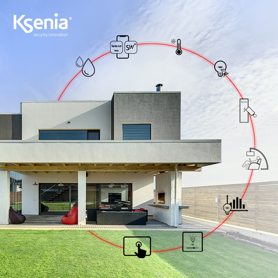 rendi la tua casa intelligente con Ksenia Security
