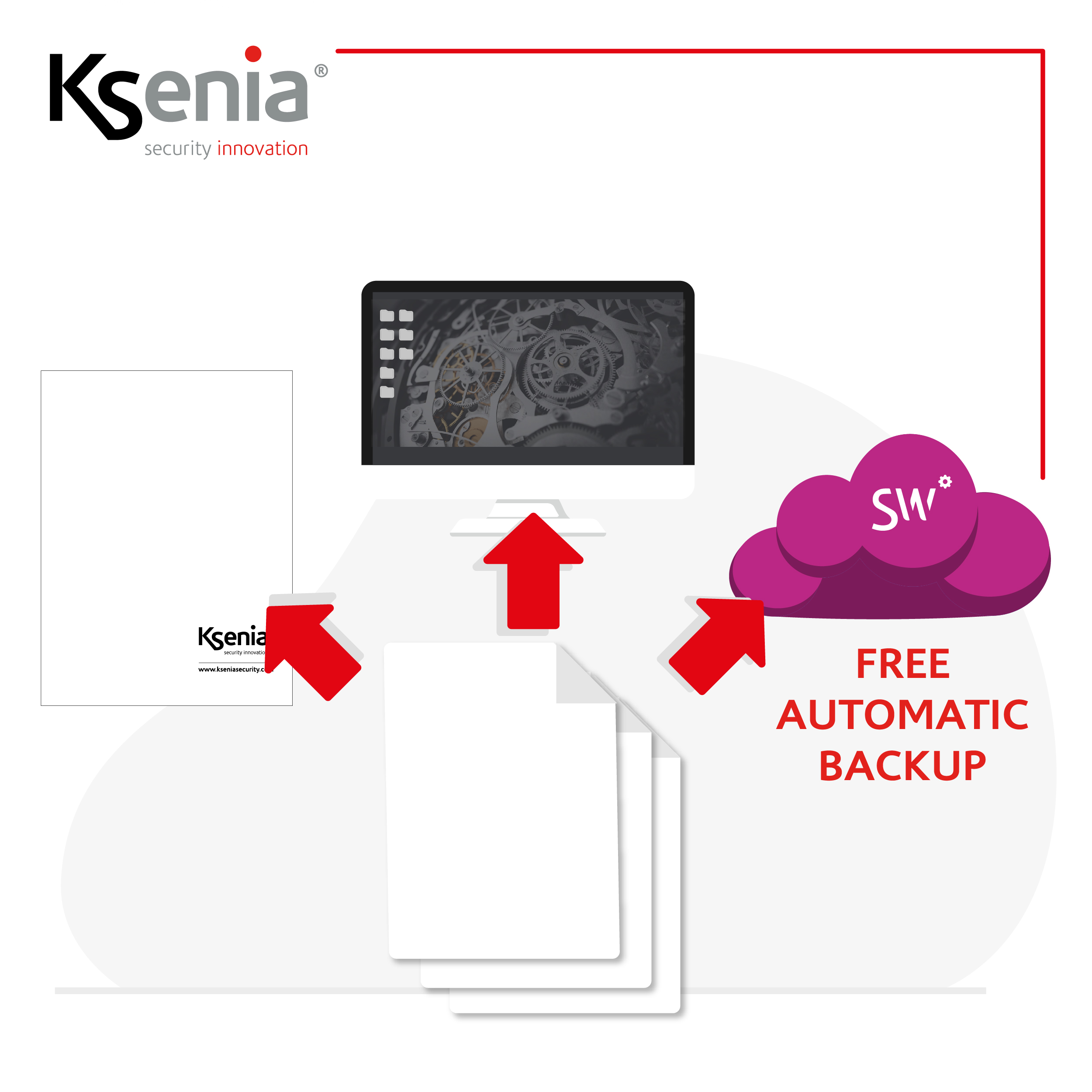 servizio di Backup Automatico