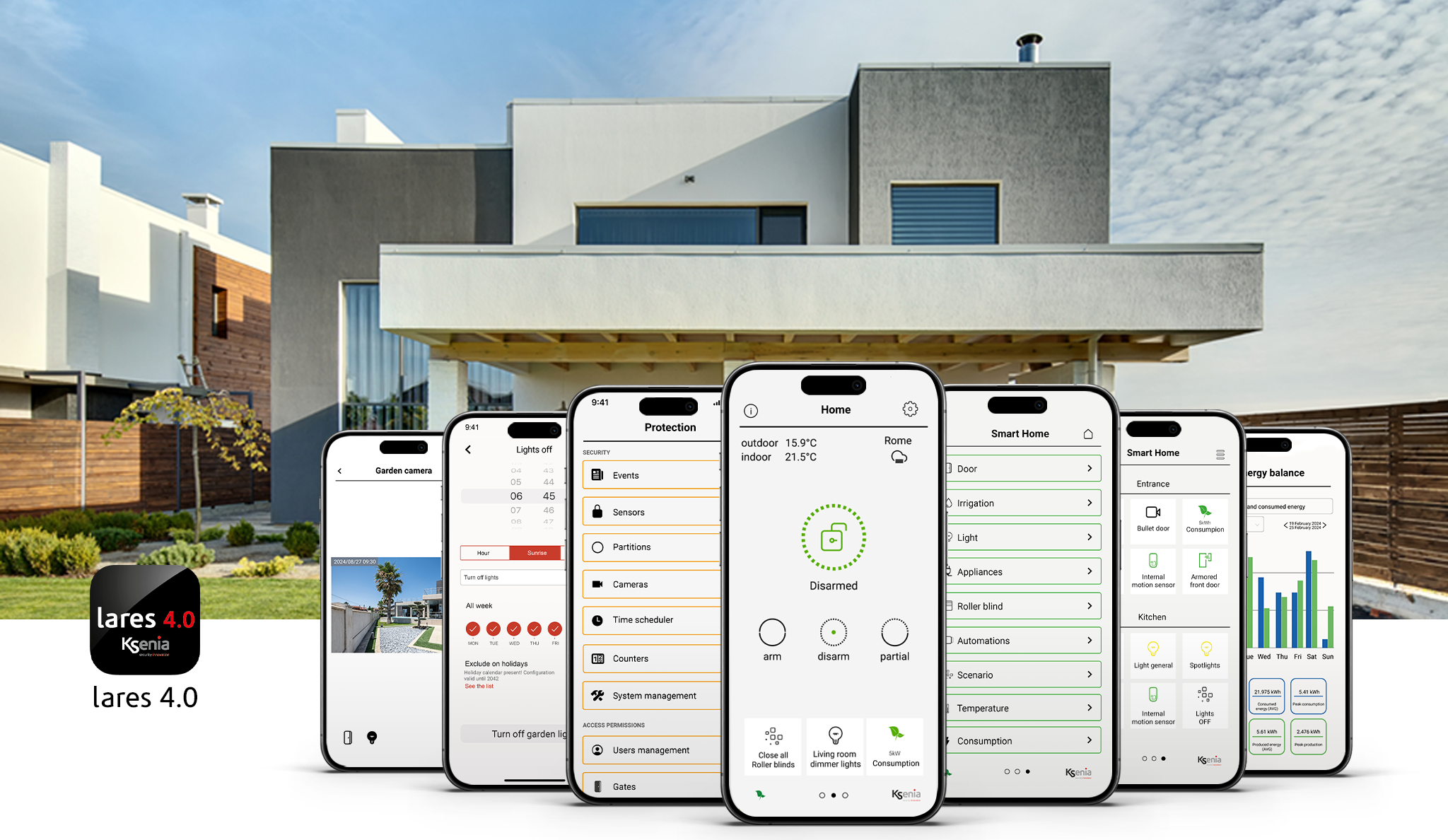 the home automation and the lares 4.0 app for its management