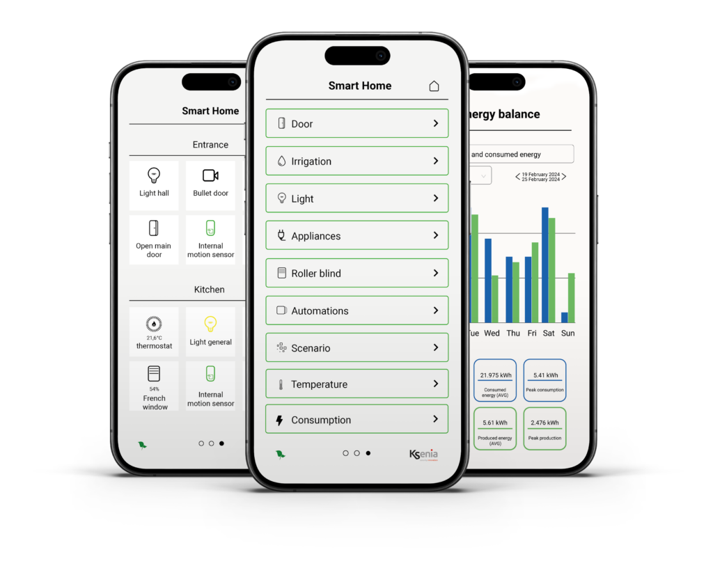 lares 4.0 smart home app screens