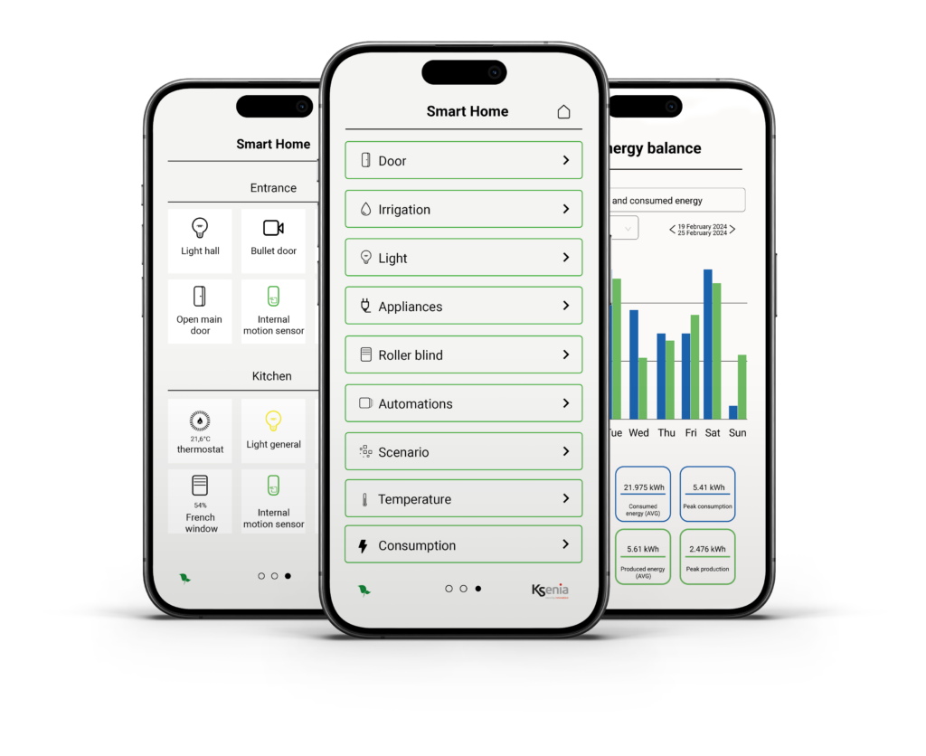 EN_ks_smarthome lares 4.0 smart home app screens