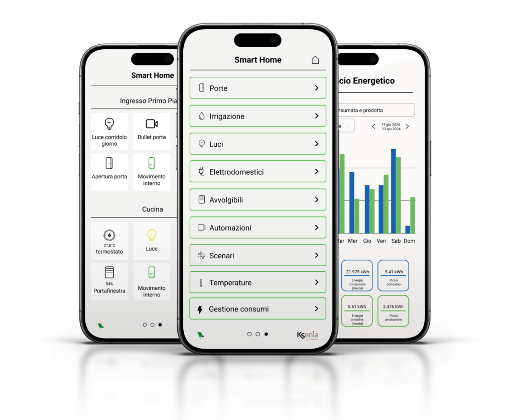 schermate app lares 4.0 smart home