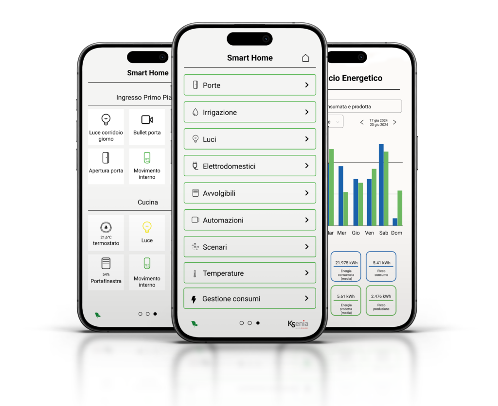 IT_ks_smarthome schermate app lares 4.0 smart home