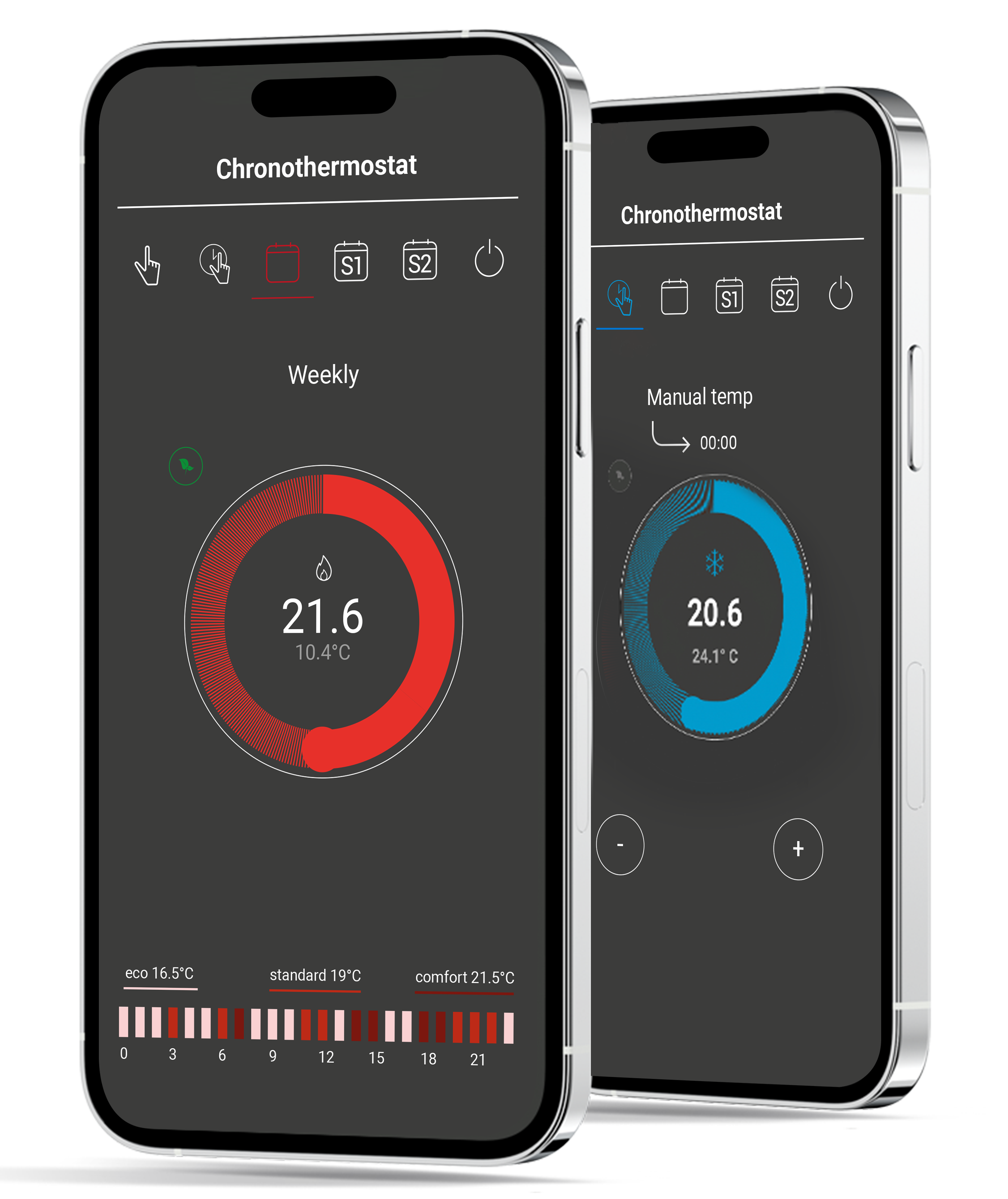 cronotermostato_en funzione cronotermostato della sezione smart home dell'App lares 4.0