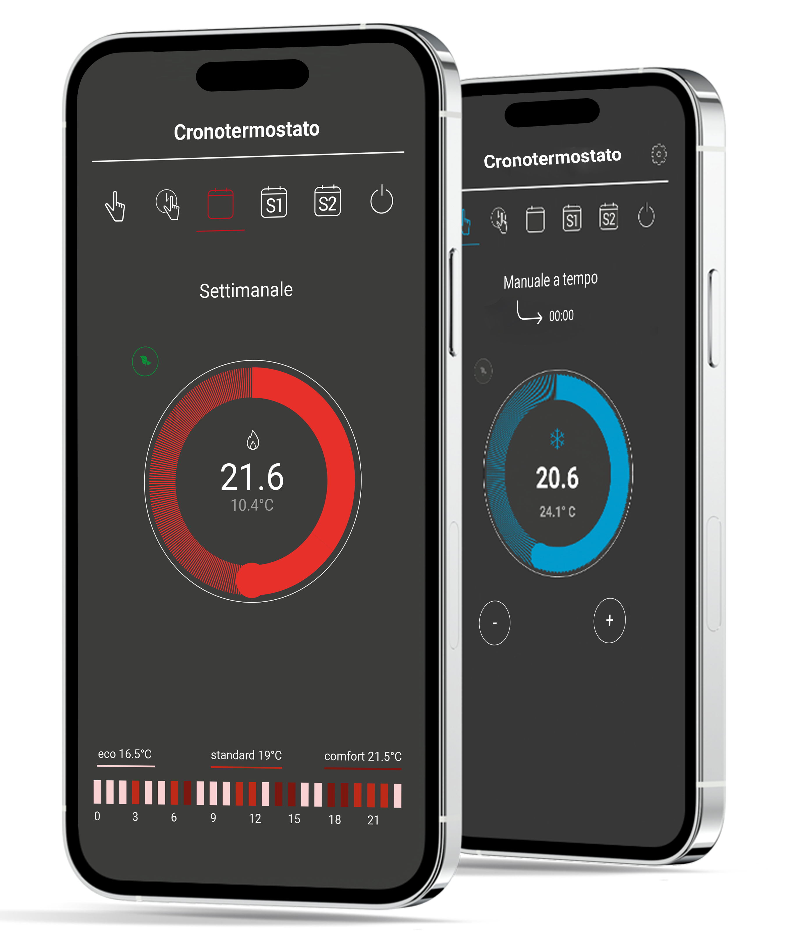 funzione crono-termostato della sezione smart home dell'App lares 4.0