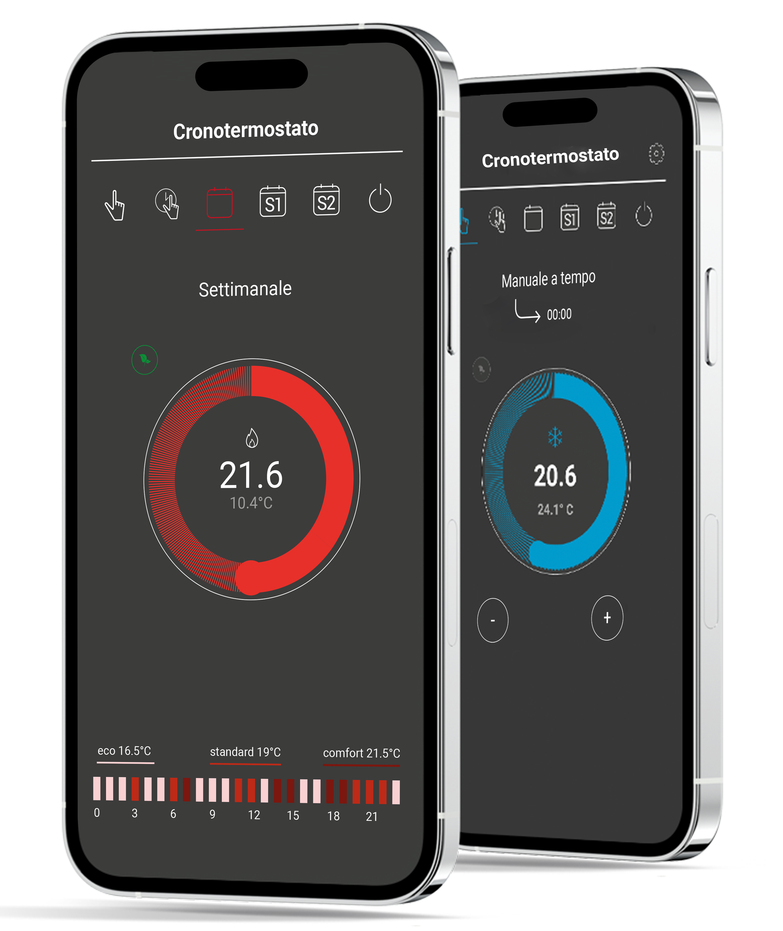cronotermostato_it funzione crono-termostato della sezione smart home dell'App lares 4.0