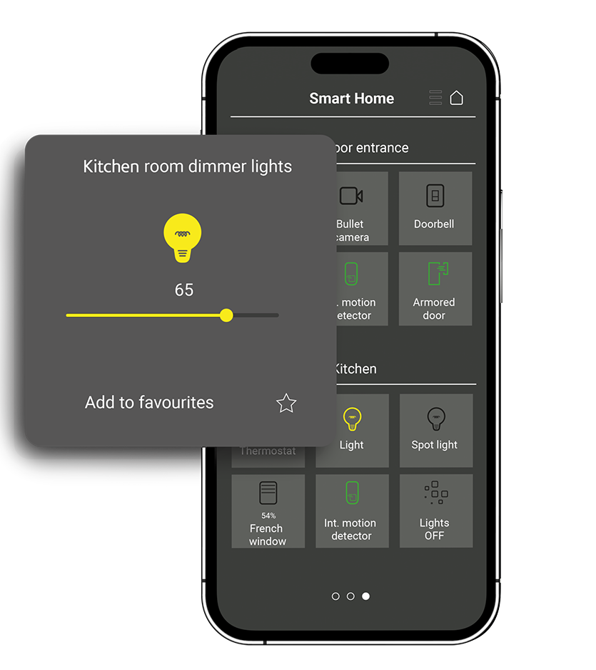 lights function in the smart home section of the lares 4.0 app