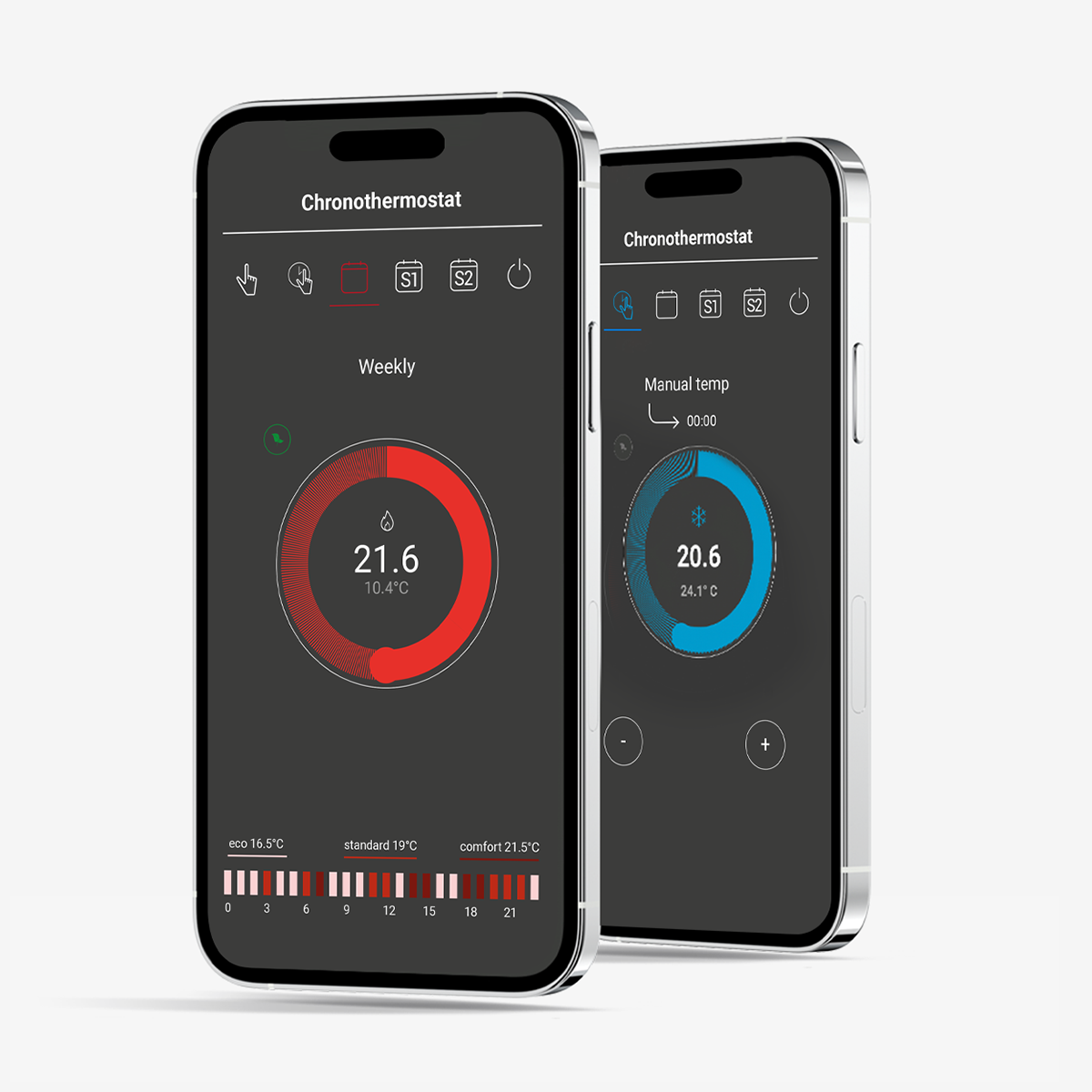 funzione cronotermostato della sezione smart home dell'App lares 4.0