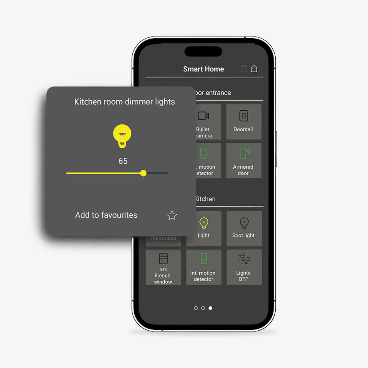 Cover Of The Light Dimmer Function In The Products Section Of The Ksenia Security Website